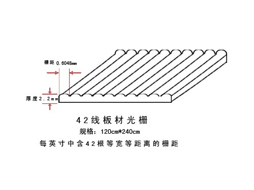 供应立体光栅板+|上海亿人立体光栅材料厂|立体光栅