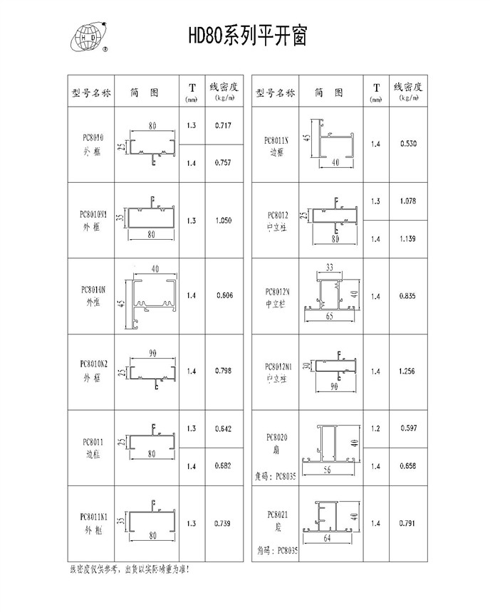 v图纸铝合金型材厂(可根据图纸图纸开模定做)|江代号客户编写机械图片