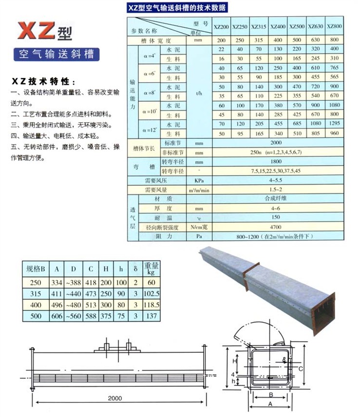 应空气输送斜槽|浙江兰溪华能输送设备制造有