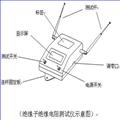 高壓定相器 圖片