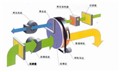转轮除湿机，转轮工业除湿机 图片