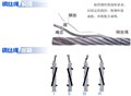 供应钢丝绳常识1 供应信息