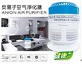 家用空气消毒净化器优质供应商资讯 图片