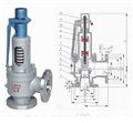 A48Y帶扳手彈簧全啟式安全閥 圖片