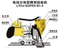 供应LTHJ-SUPER-B1-2电动分体型小车回收机 供应信息